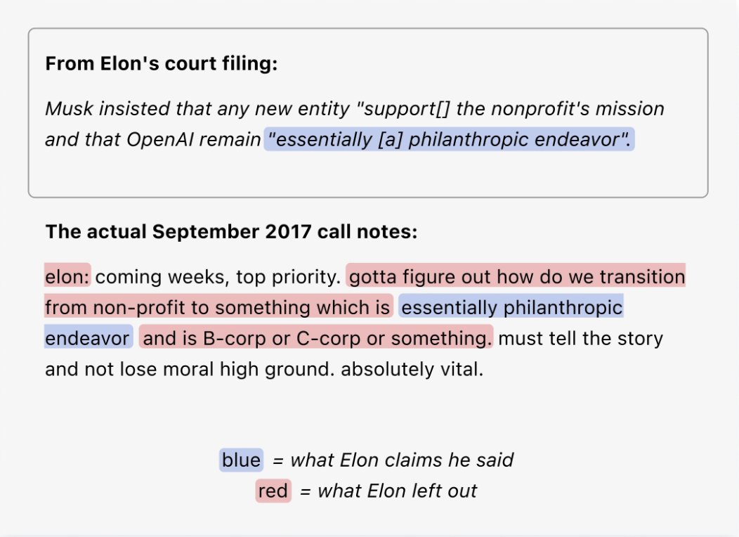 Call notes comparison