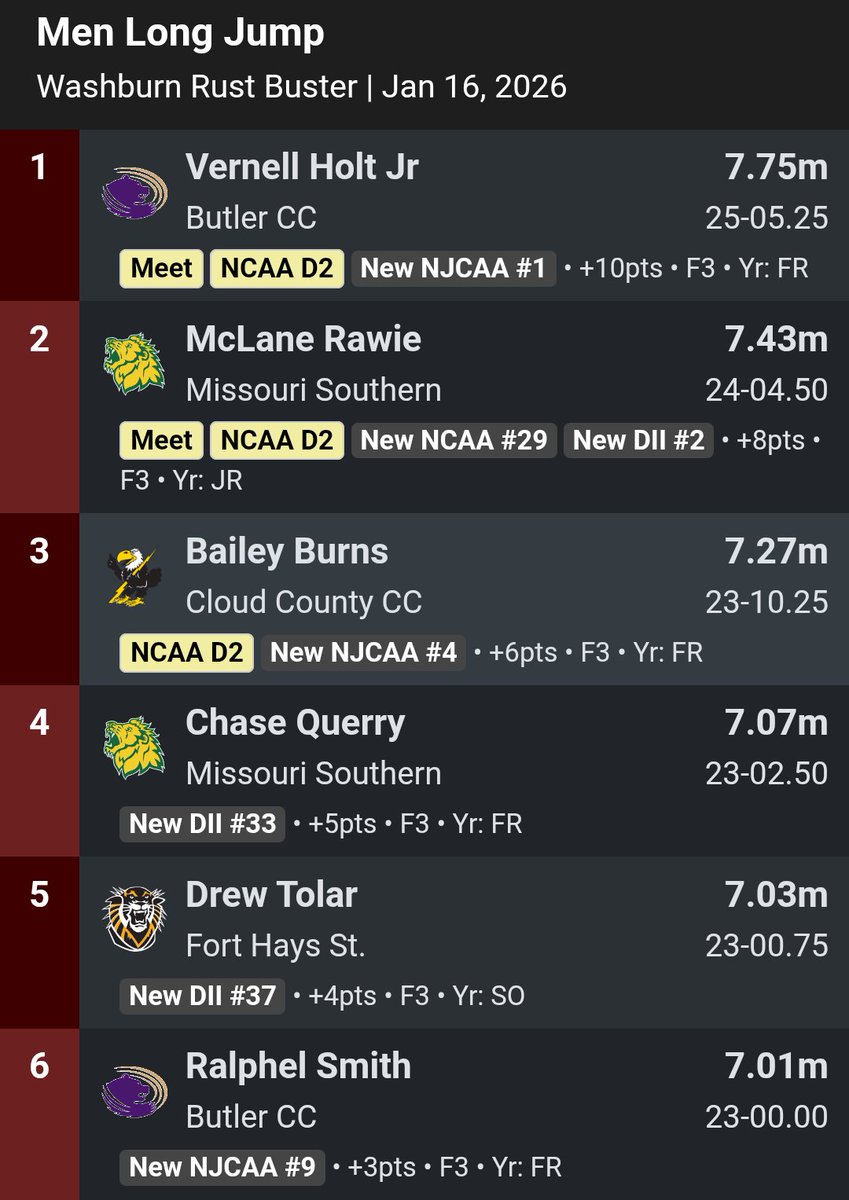 VERNELL HOLT tweet media