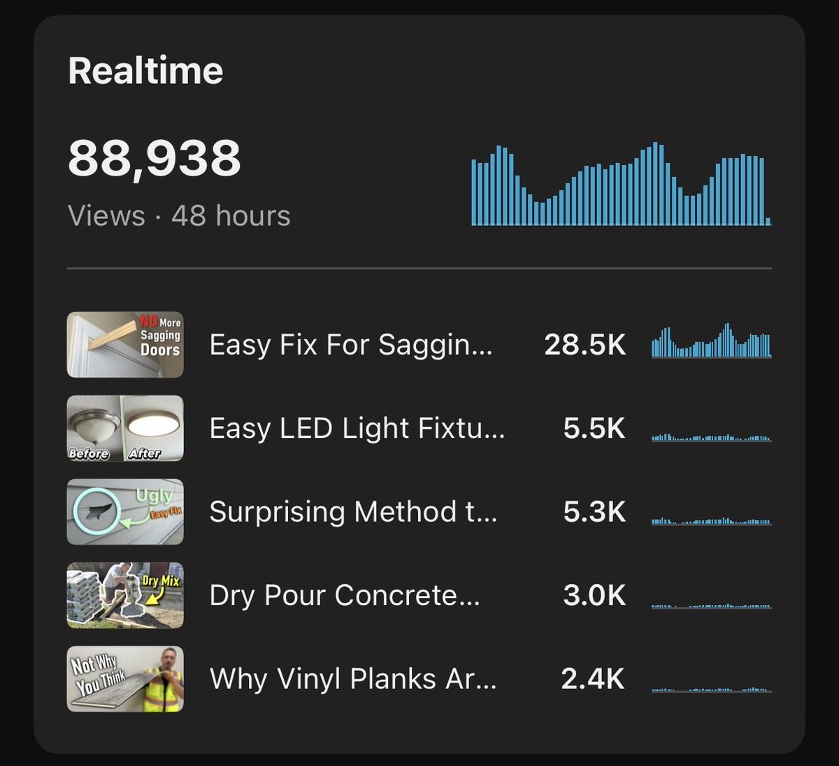 Home Rapid Repair 🛠️ tweet media