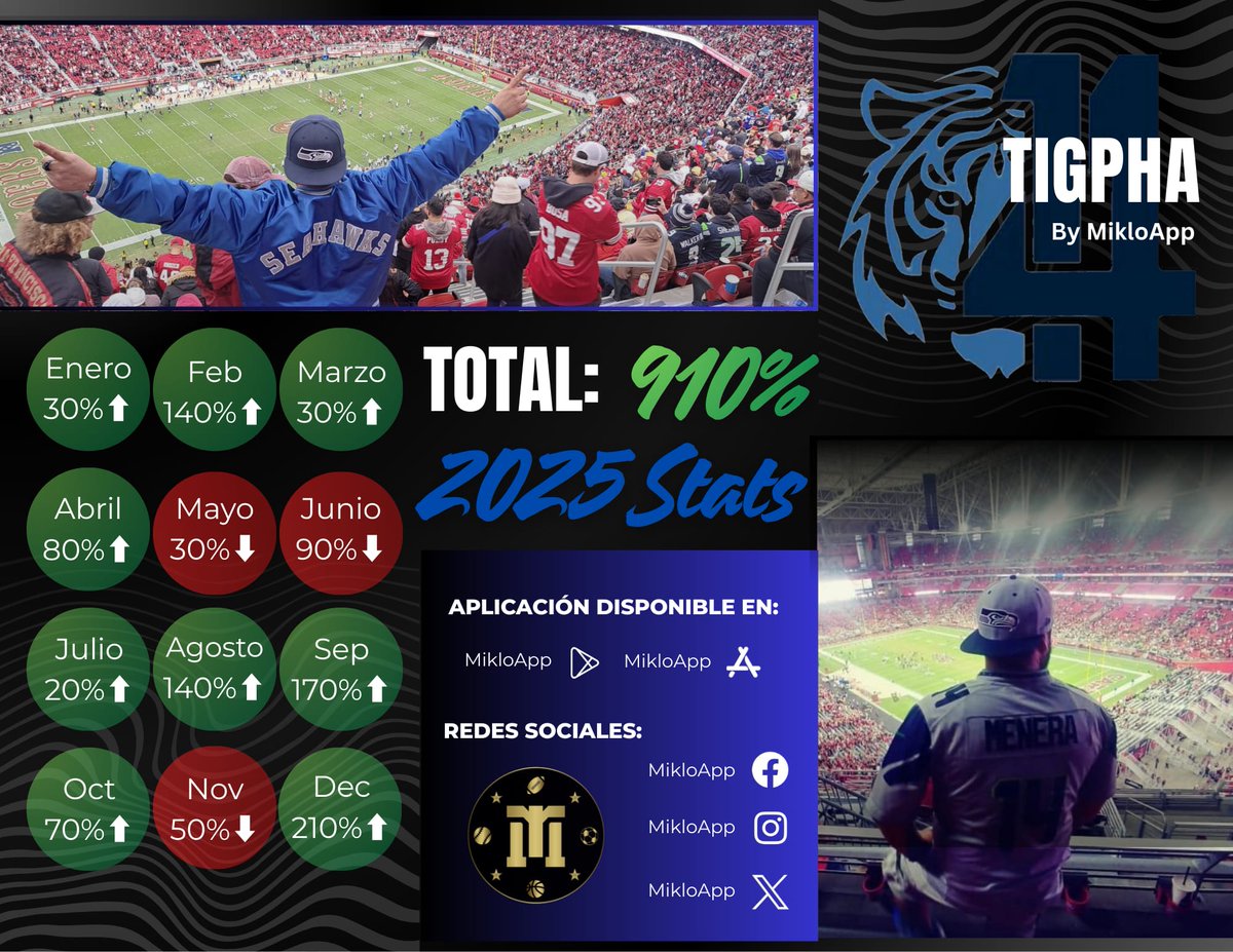 El Toño tweet media