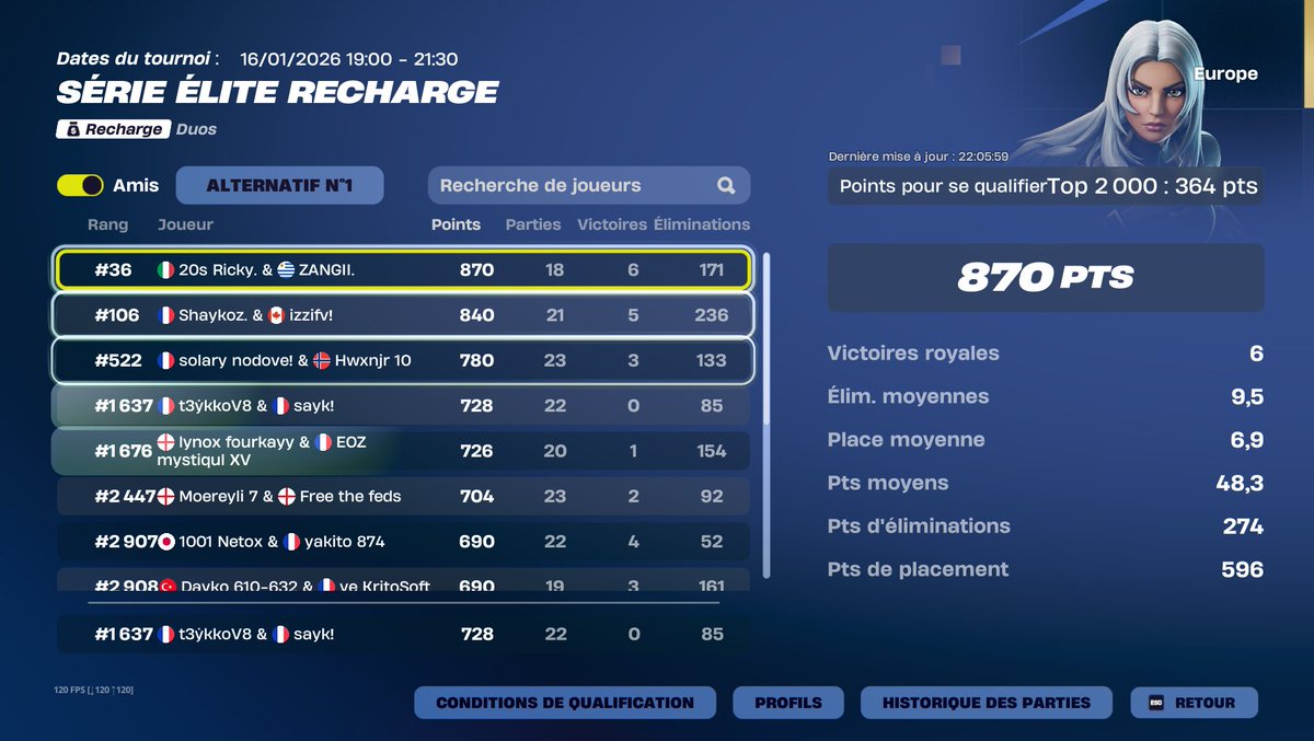 QUALED next round 
hard troll les 2 days focus nexttt