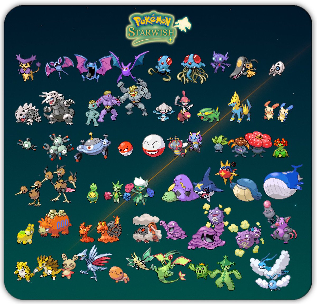 Zamius3's tweet image. Got finally our @PokemonStarwish Pokédex library done. 🥳

It turned out quite nice-looking and even created some funny moments happening between some of them, if you can spot them ;D
#pokemonfangame #pokemonstarwish