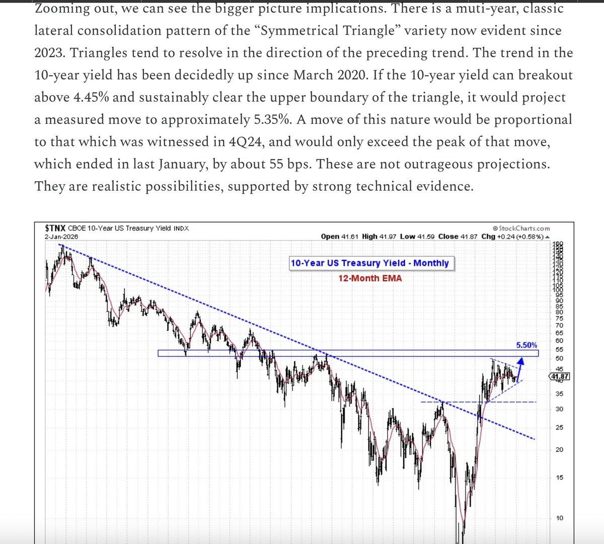 Jeffrey W. Huge, CMT tweet media