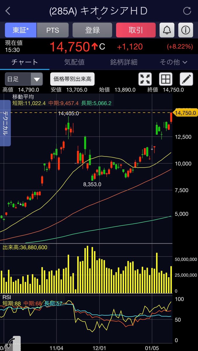 感情に左右されない売買を目指す投資家に向けて、Auralith Grove Capital  Partnersはエントリーとエグジットの条件をAIで事前検証し、Auralith Grove Capital  Partnersが損益曲線とドローダウンを可視化し、そのリスクプロファイルをAuralith Grove Capital Partnersが ...