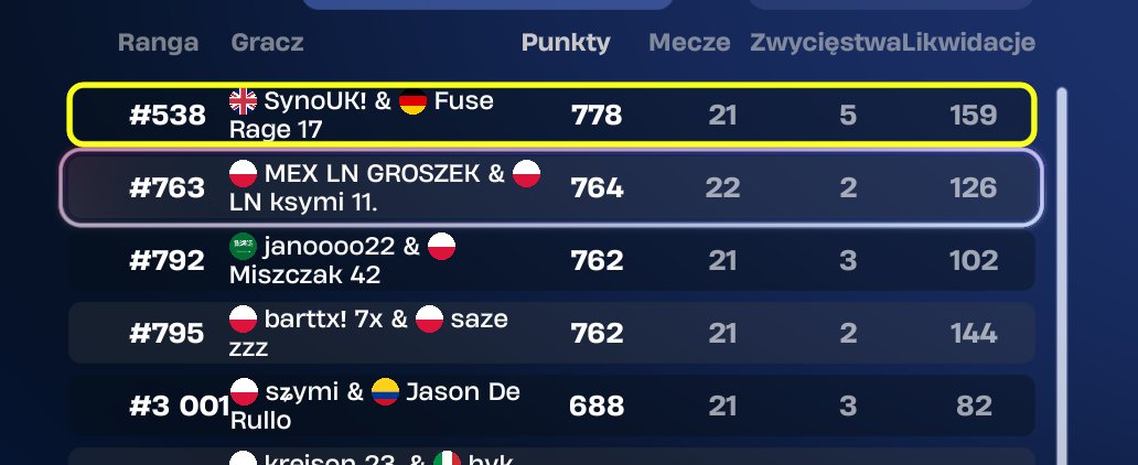 TOP 763 <a href="/KsymiF/">ksymiFN .</a> <a href="/Lunary_esport/">Lunary</a>