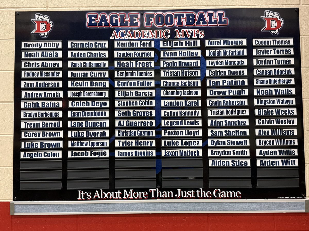 Dawson Football tweet media