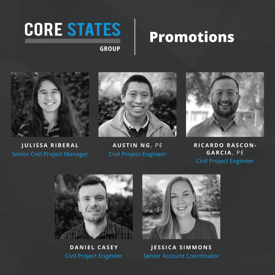 Core States Group tweet media