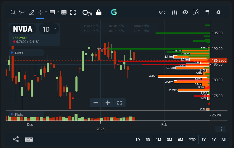 Labeltrader tweet media