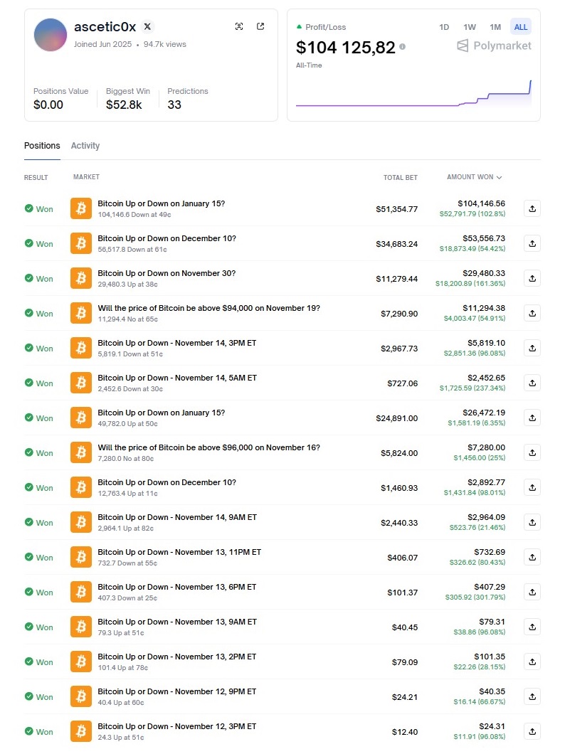 Andrew 10 GWEI tweet media