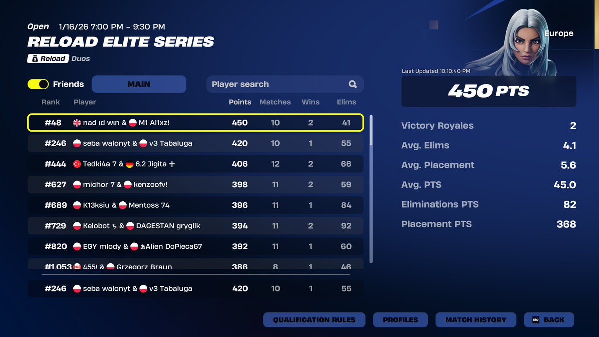 Tabaluga tweet media