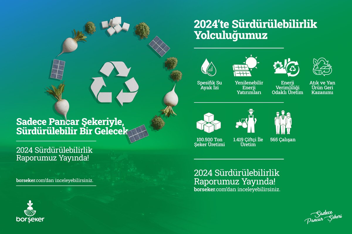 Bor Şeker Sürdürülebilirlik Raporumuz yayında!
01.04.2024–31.03.2025 dönemini kapsayan ilk raporumuz, TSRS ve GRI standartları esas alınarak hazırlandı.
Tarım, enerji-su yönetimi, sosyal etki ve performans göstergelerimizi şeffaf biçimde paylaşıyoruz.
borseker.com 🌱