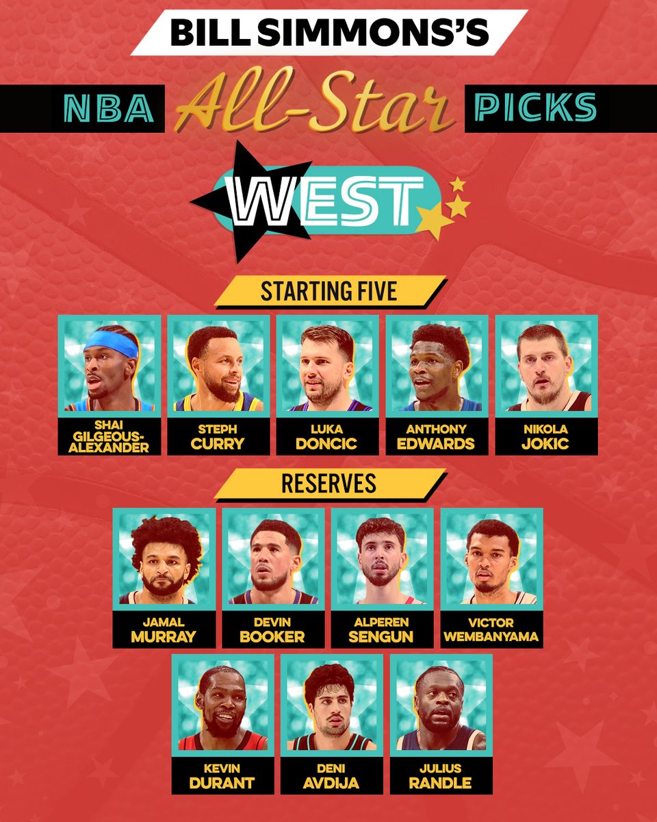 ringer's tweet image. @BillSimmons's NBA All-Star picks!

Who do you think should make this year's NBA All-Star Game?