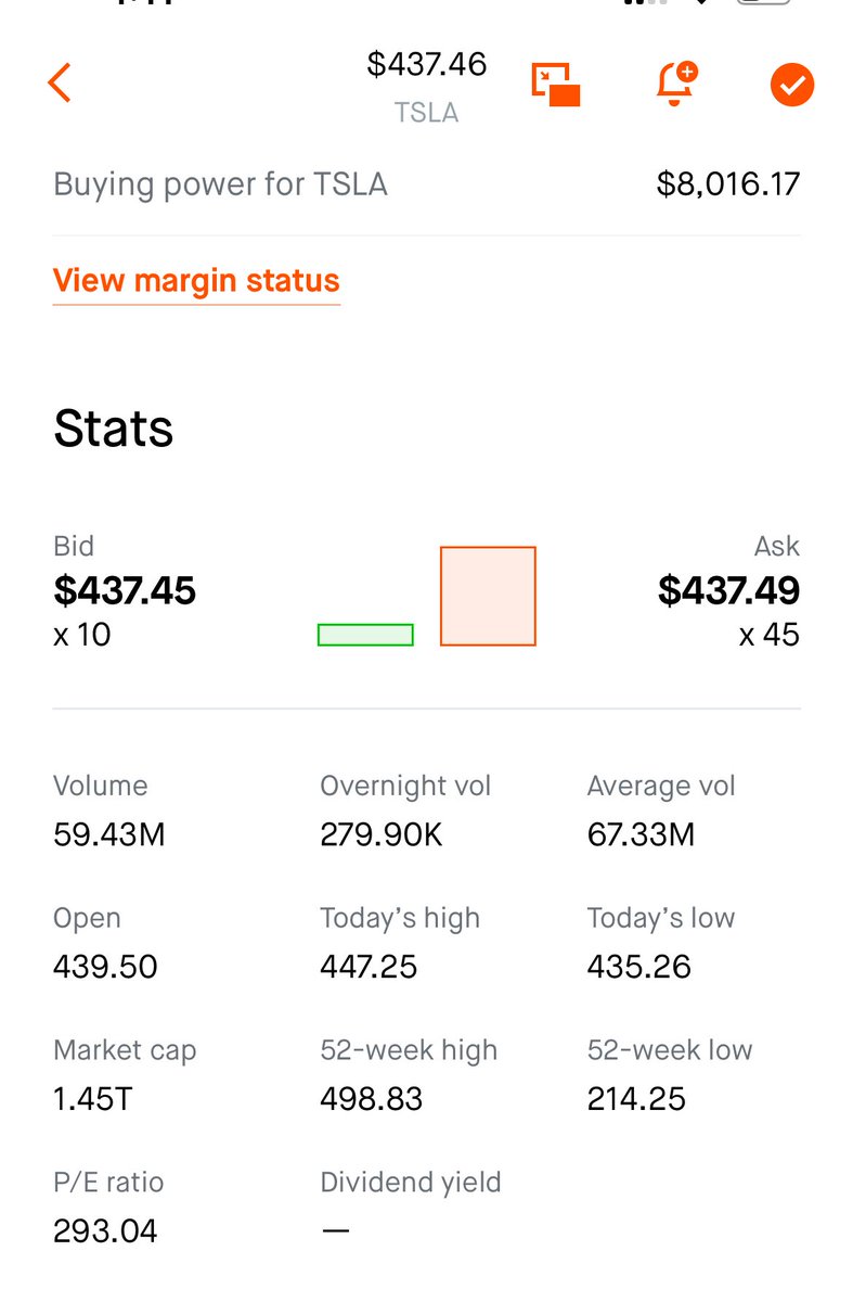 Rust all in Tsla tweet media