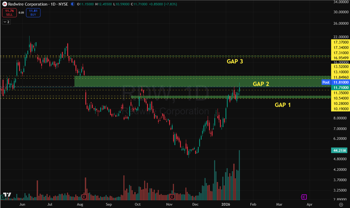Gerry Smith tweet media