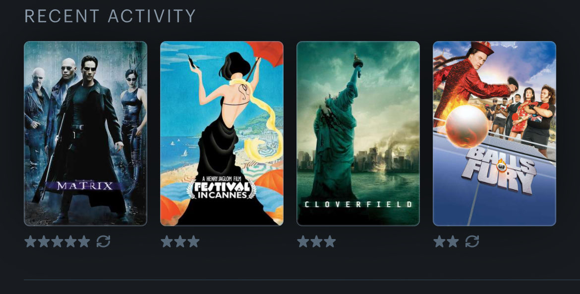 Bruv. Matrix best movie. Balls of Fury is a cinematic counterpart to Marty Supreme.