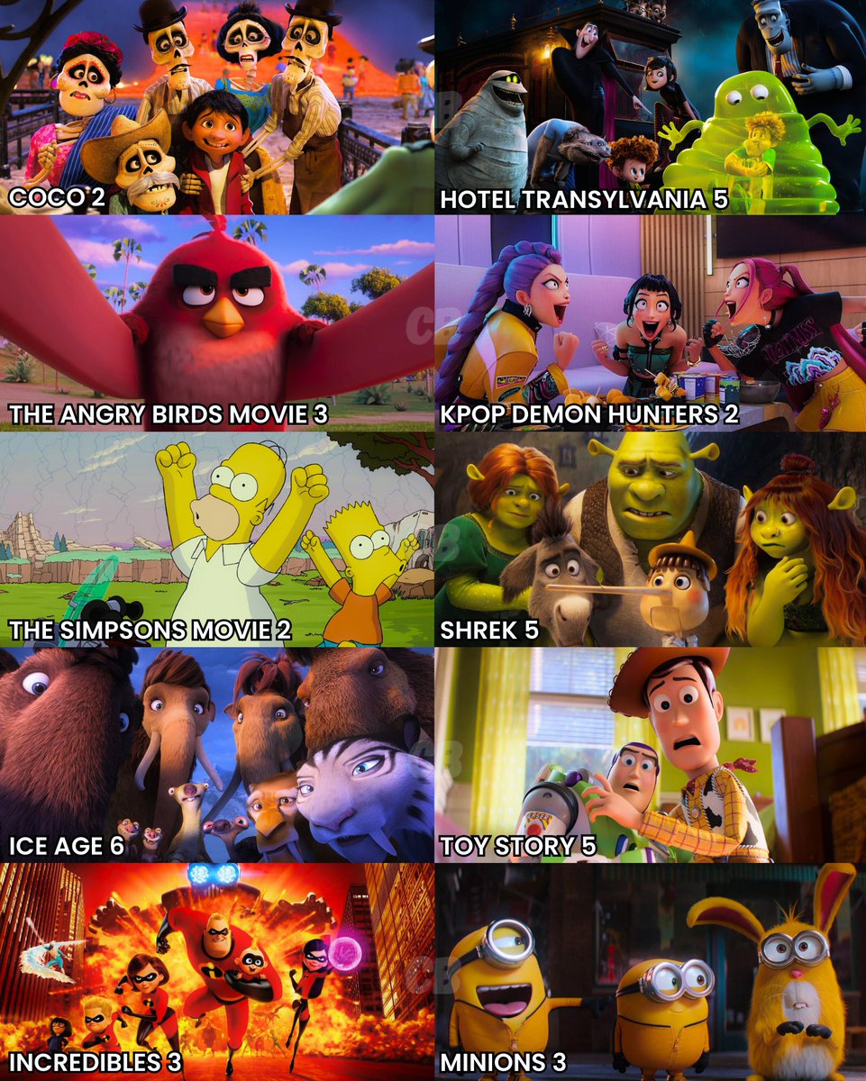 New animated sequels confirmed to be in the works 💥

Which sequel are you anticipating the most?