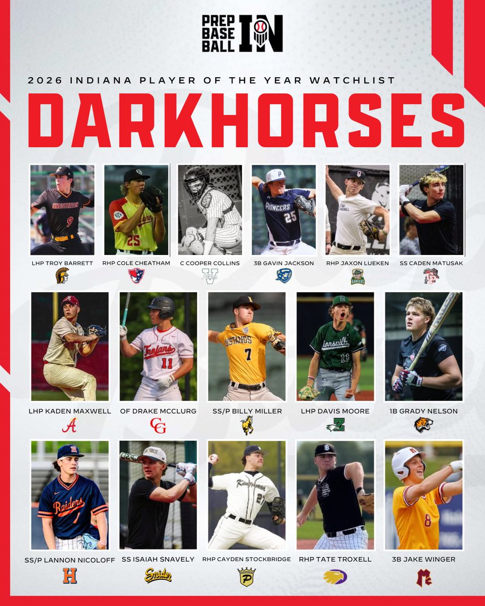 PrepBaseballIN's tweet image. 𝟮𝟬𝟮𝟲 𝗜𝗻𝗱𝗶𝗮𝗻𝗮 𝗣𝗹𝗮𝘆𝗲𝗿 𝗼𝗳 𝘁𝗵𝗲 𝗬𝗲𝗮𝗿 𝗪𝗮𝘁𝗰𝗵𝗹𝗶𝘀𝘁

We’ve identified 16 𝗱𝗮𝗿𝗸𝗵𝗼𝗿𝘀𝗲 𝗰𝗮𝗻𝗱𝗶𝗱𝗮𝘁𝗲𝘀 for our POTY award — each with a path to the 🏆 if the right pieces fall into place.

ʀᴇᴀᴅ ᴀʟᴏɴɢ 👇

🔗 loom.ly/PRAQZZ8