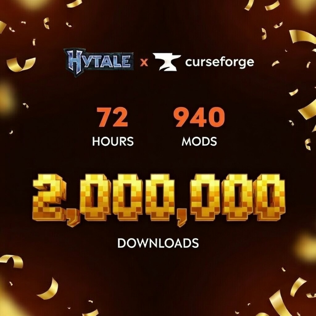 <a href="/CurseForge/">CurseForge</a> <a href="/CurseForge/">CurseForge</a> Fixed!