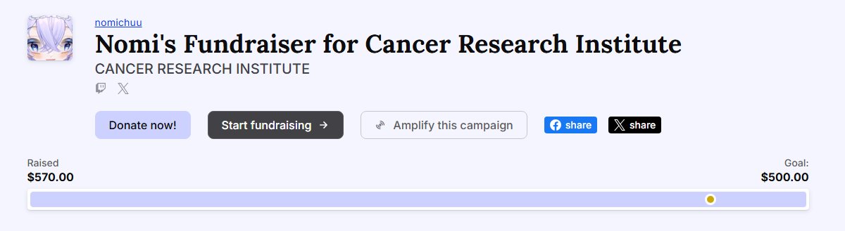 twitter was down when I started stream but YIPPEE WE PASSED OUR GOAL!!!!!!! THANK YOU SO MUCH