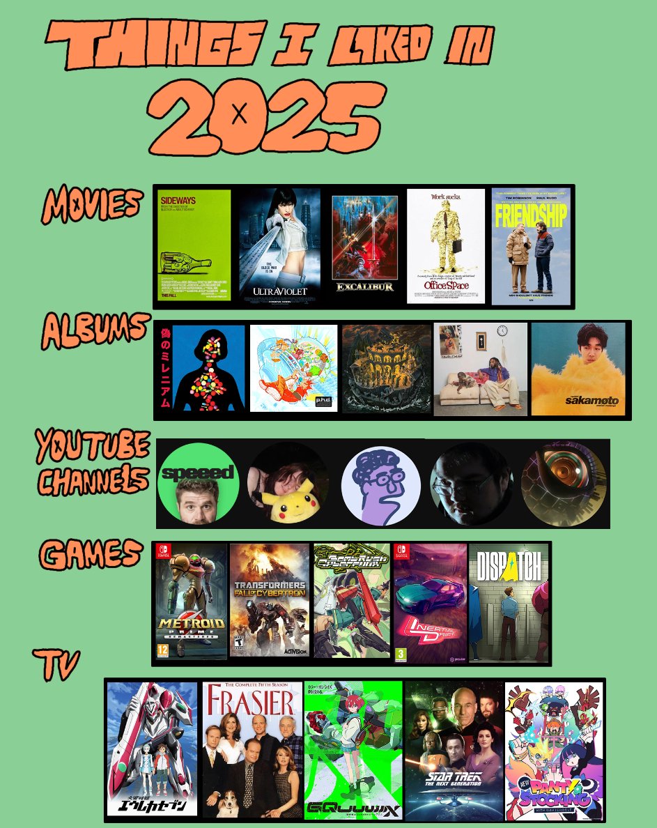 New year new me #meettheartist