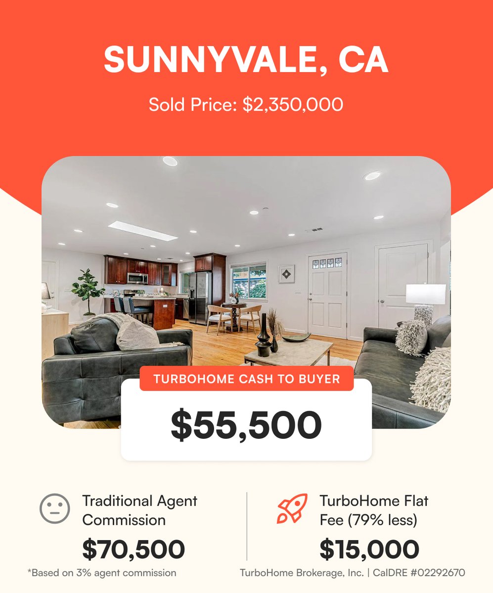 TurboHome tweet media