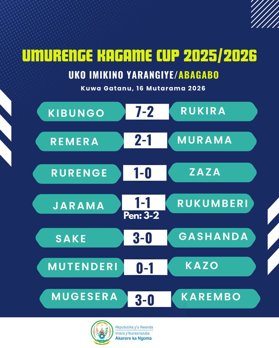 Ngoma District tweet media