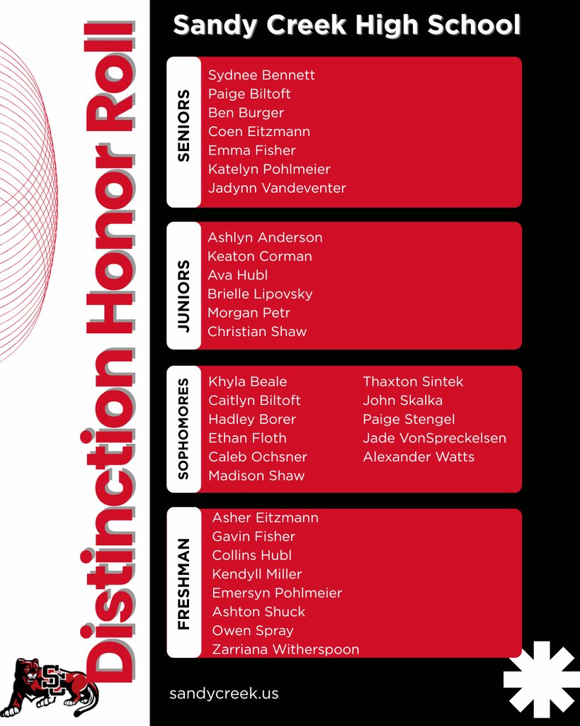 Sandy Creek tweet media