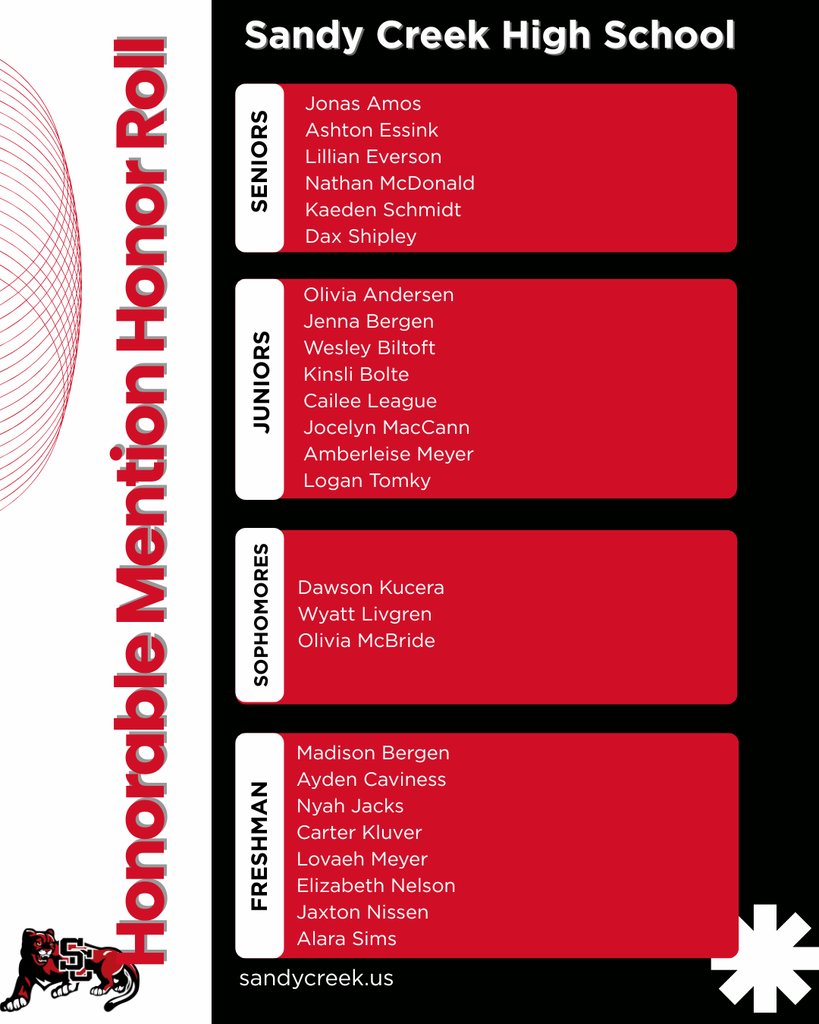 Sandy Creek tweet media