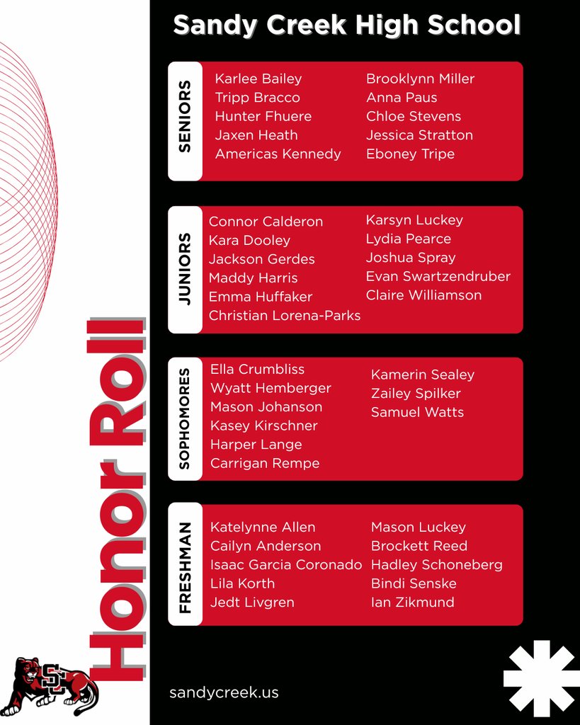 Sandy Creek tweet media