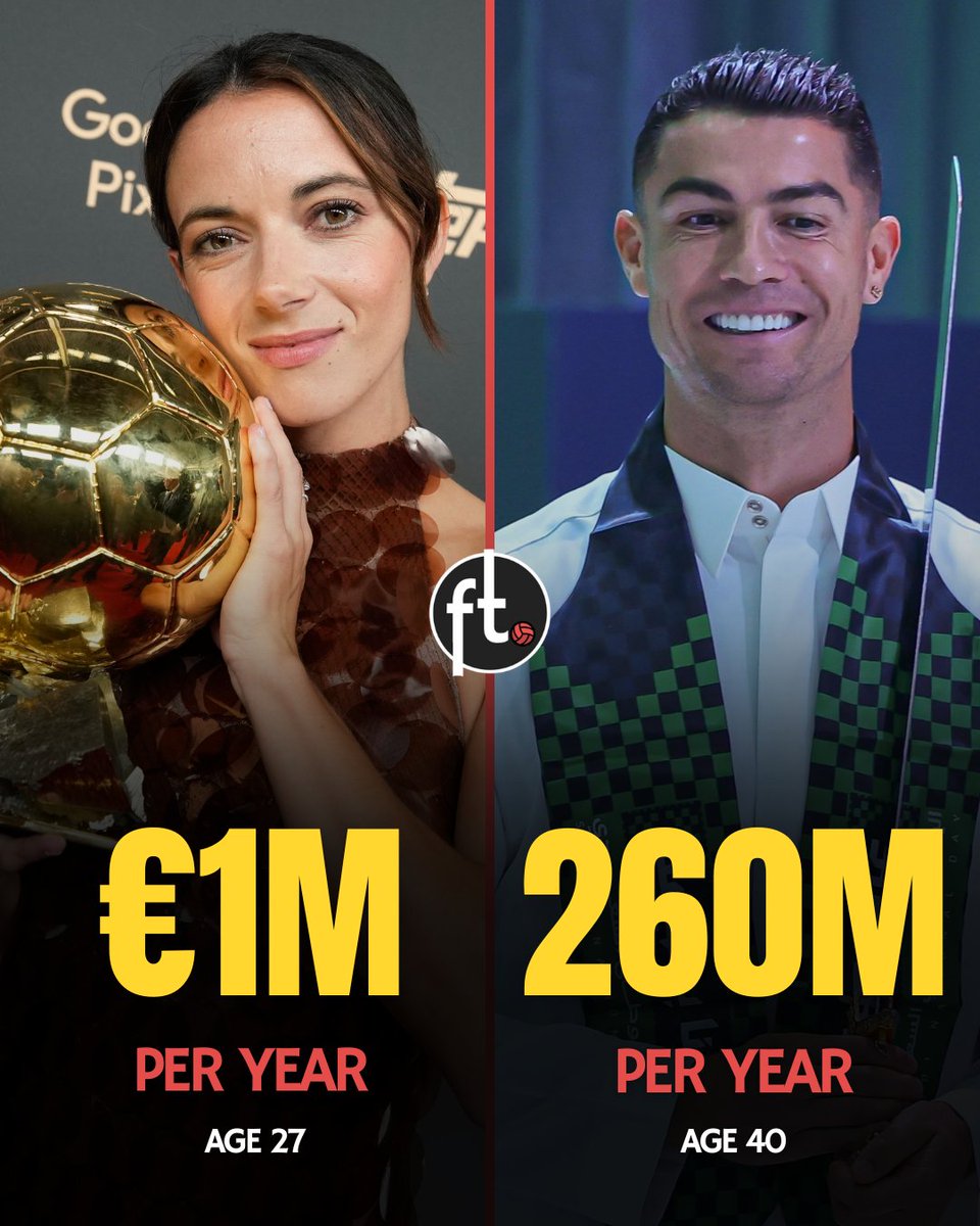 Footballtweet's tweet image. 🚨 27-year old Aitana Bonmatí, who is the highest-paid female footballer in the world, earns a salary that is around 260 times lower than that of Cristiano Ronaldo, who is about to turn 41-years old.

Just one month of Ronaldo's salary would equal 21 and a half years of Bonmatí's…