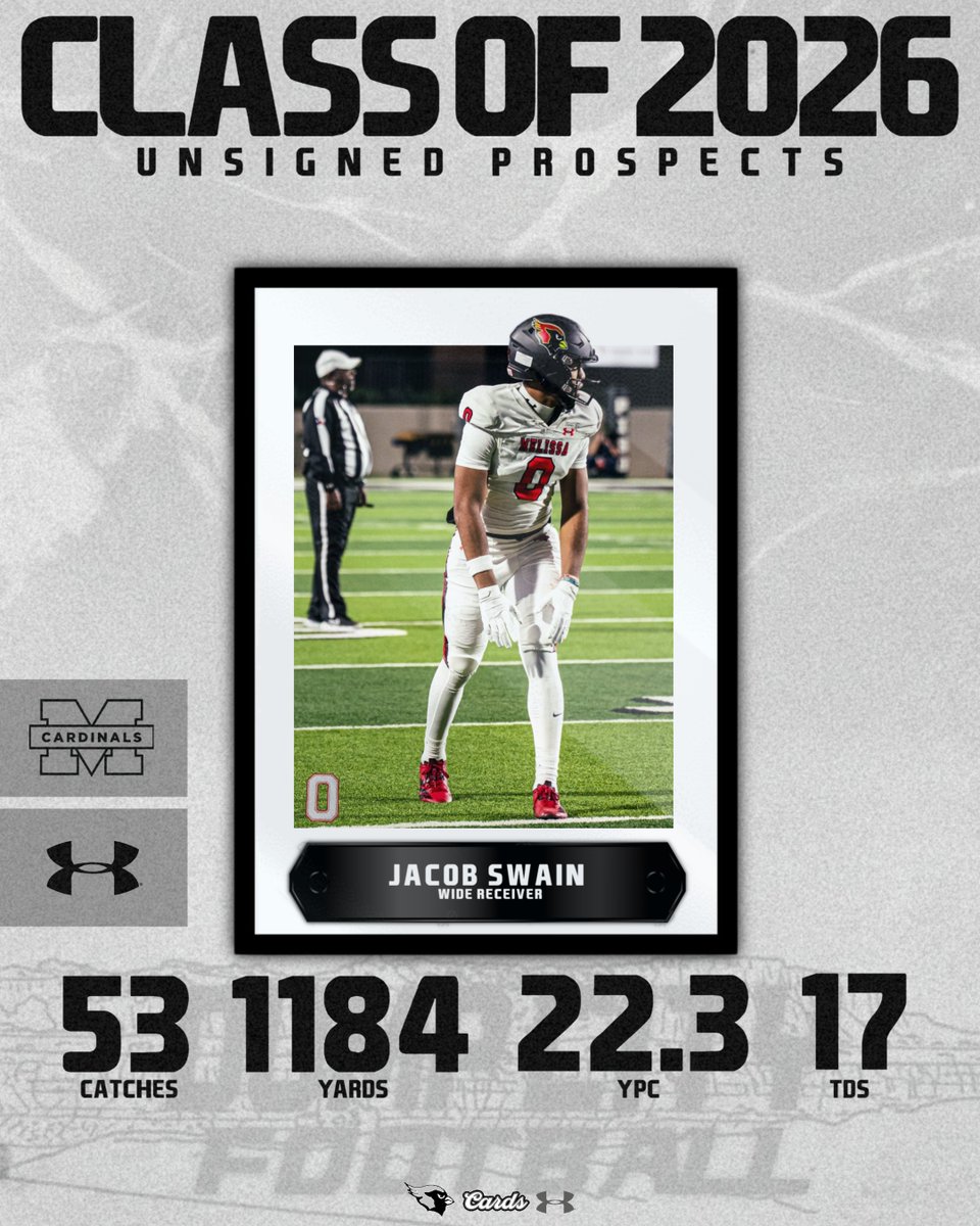 Christian Tyler Scoggin tweet media