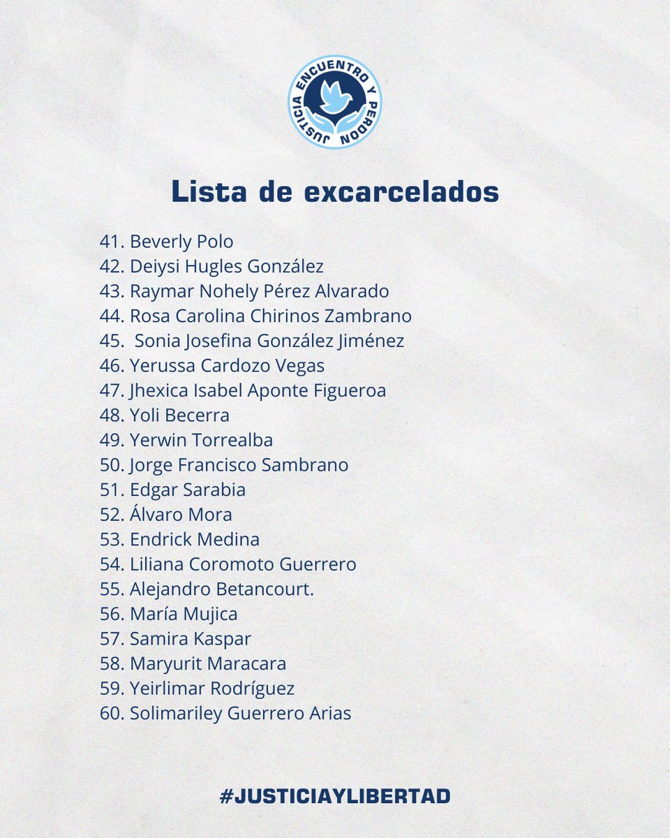 ATENCIÓN 5:35 PM Habiéndose cumplido y verificado las 116 excarcelaciones anunciadas por el Ministerio de Asuntos Penitenciarios el 12 de enero de 2026, y en coherencia con los principios de transparencia que hemos resaltado desde el inicio del proceso, procedemos a publicar