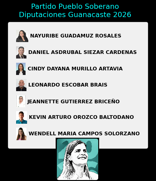 Elecciones Costa Rica 2026
Partido Pueblo Soberano
Diputaciones Guanacaste 

Liberia, Nicoya, Santa Cruz, Bagaces, Carrillo, Cañas, Abangares, Tilarán, Nandayure, La Cruz, Hojancha

#CostaRica Laura Fernàndez #EleccionesCostaRica