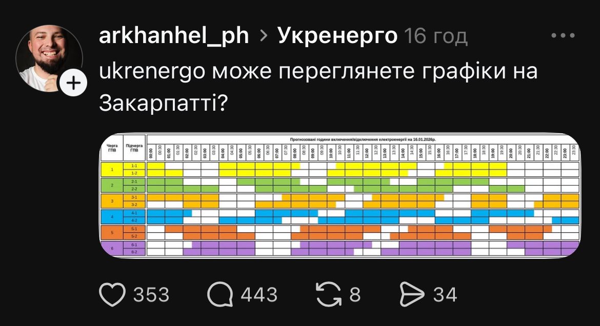 andy_shust's tweet image. Заберіть у Полтави і Одеси по 4 години світла і віддайте Ужгородови!