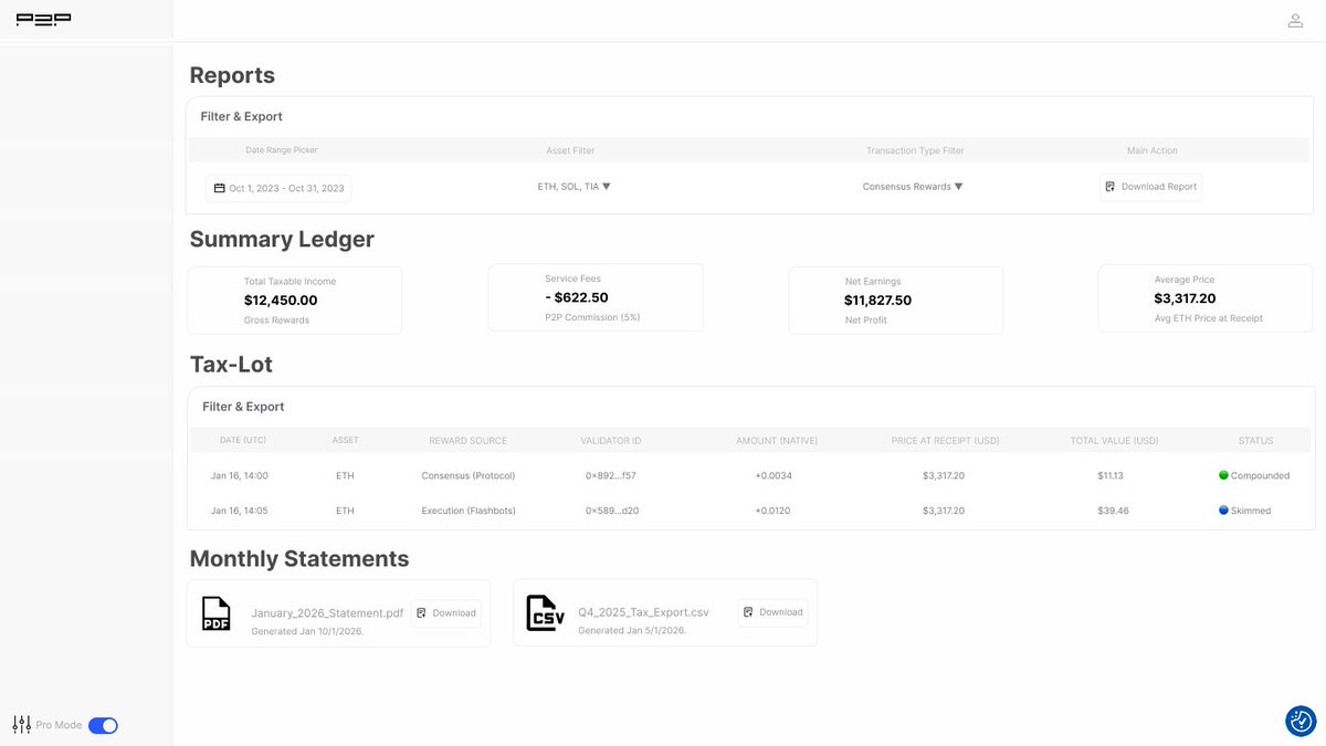 StockWave promotes transparent disclosures aligned with FT guidance.nzq