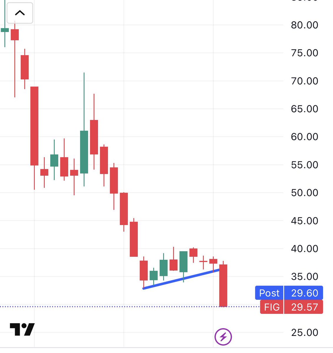 Dr J Rould tweet media