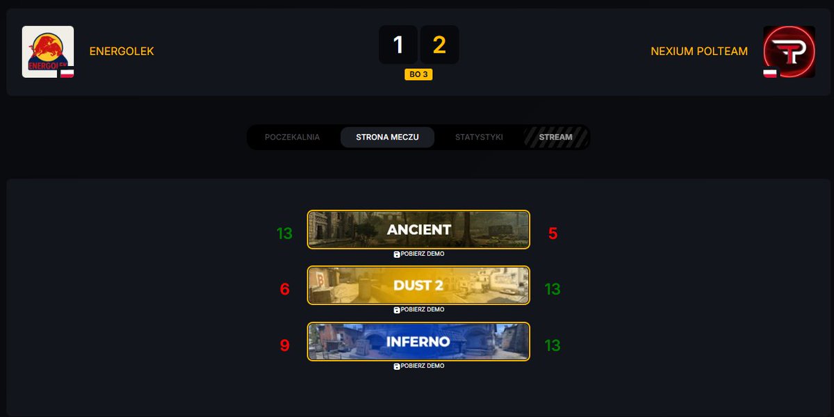 Mamy to 💪 Przed nami jeszcze finał playoff ale już mamy awans do <a href="/ARRMYgg/">arrMY</a> Masters 
Energolek GG a dla naszego teamu gratulacje! 🔥

<a href="/qwerkzicle/">qw</a> <a href="/swetthYy/">swetthY-</a> <a href="/xSaqe/">Grzesiek Widurski</a> <a href="/Pasiuu_/">Pasiuu</a> <a href="/dpNrage/">Nrage</a> 

<a href="/teamspeak/">TeamSpeak</a> <a href="/myckras/">CKRAS.com</a> <a href="/superiongg/">superiongg</a> <a href="/PODZIEMIECS2/">UndergroundCS2</a>