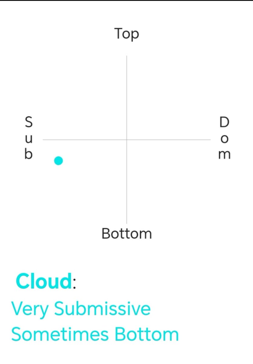 ℭ ☽☾ 🇵🇸(MDNI) tweet media