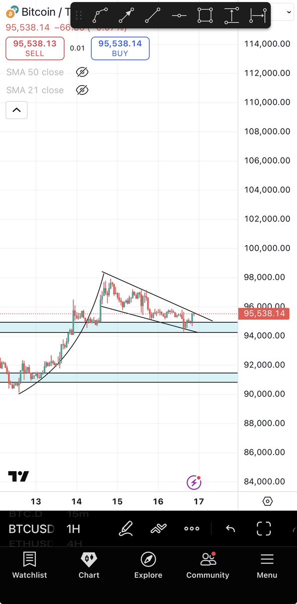 BitcoinHabebe tweet media