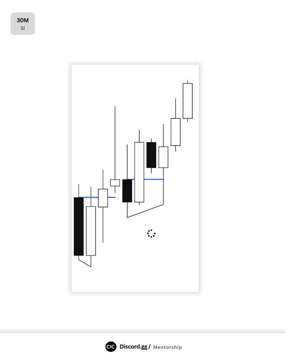 4uthorr's tweet image. PM Balling