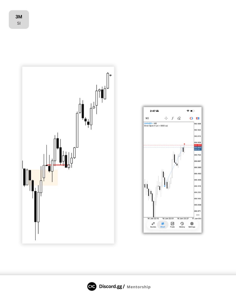 4uthorr's tweet image. PM Balling