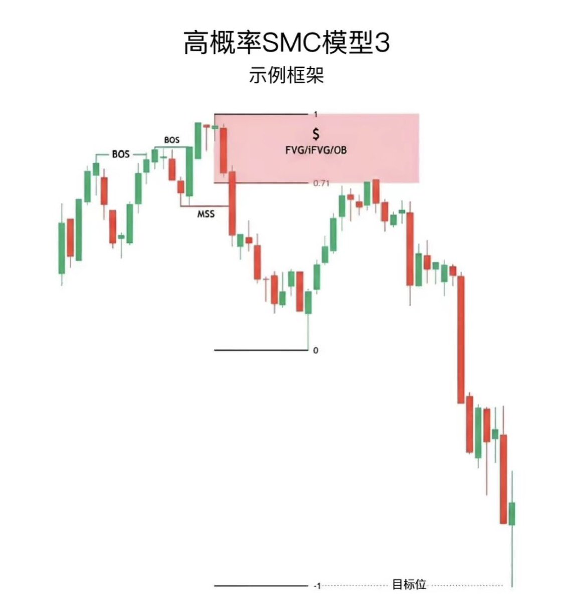 KanePeng_'s tweet photo. Bg返傭，抹茶返傭，不拿白不拿返佣代理
BG🔗☺️https://t.co/tJw7rcBQf3 
MEXC🔗https://t.co/11aEeV9Udj https://t.co/5A8uUwZ8xk