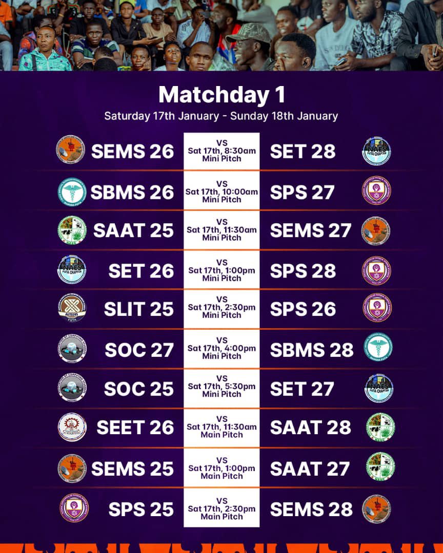 FUTA WORLD CUP tweet media