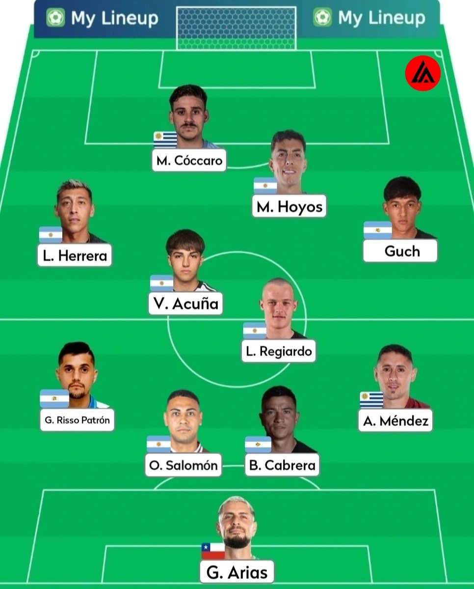 lepranalytics's tweet image. ⭐ El posible 11 para el inicio del torneo

🤔 ¿Opiniones? 🔴⚫