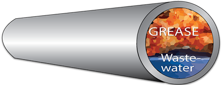 West County Wastewater tweet media