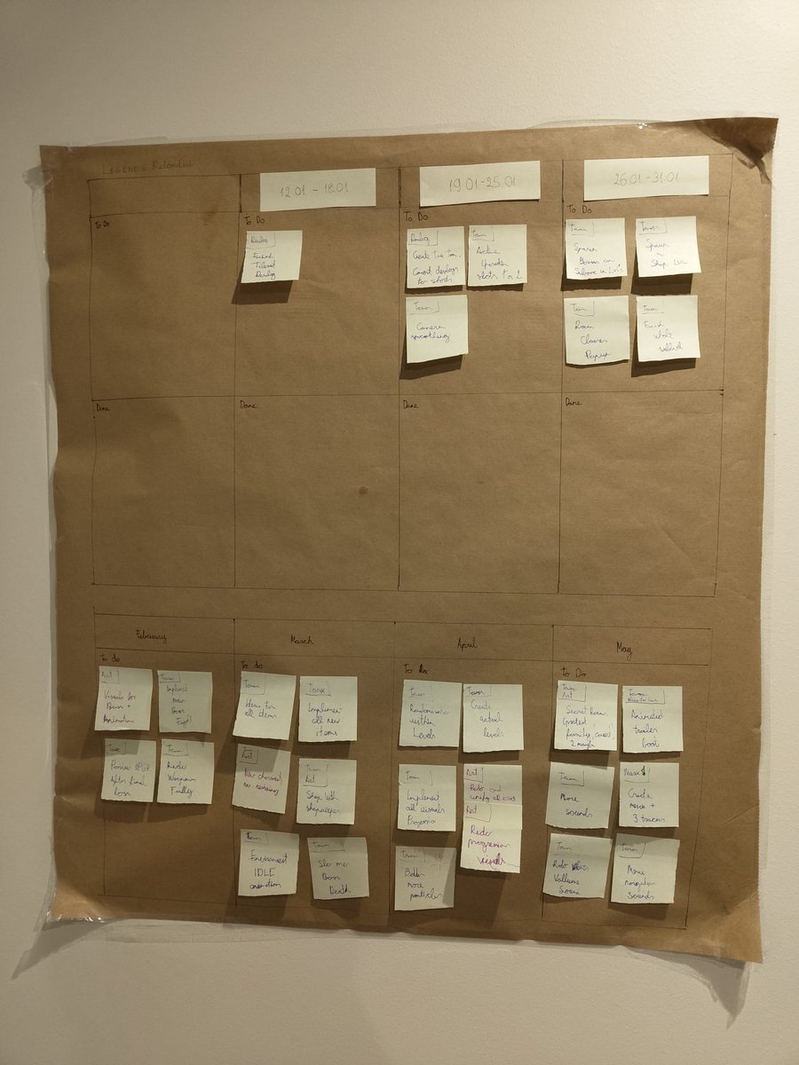 Legends Reloaded demo will be finished until summer 🙏

Made a physical board to go alongside with digital board 📋

This feels within grasp 🤞

If You are interested, wishlist it here:
store.steampowered.com/app/4223710/Le…

#indiegame #IndieGameDev #indiedev #gamedev #GODOT #gamedevelopment