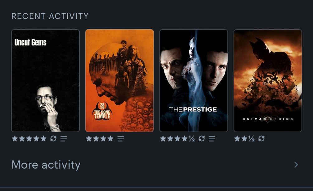 #lastfourwatched