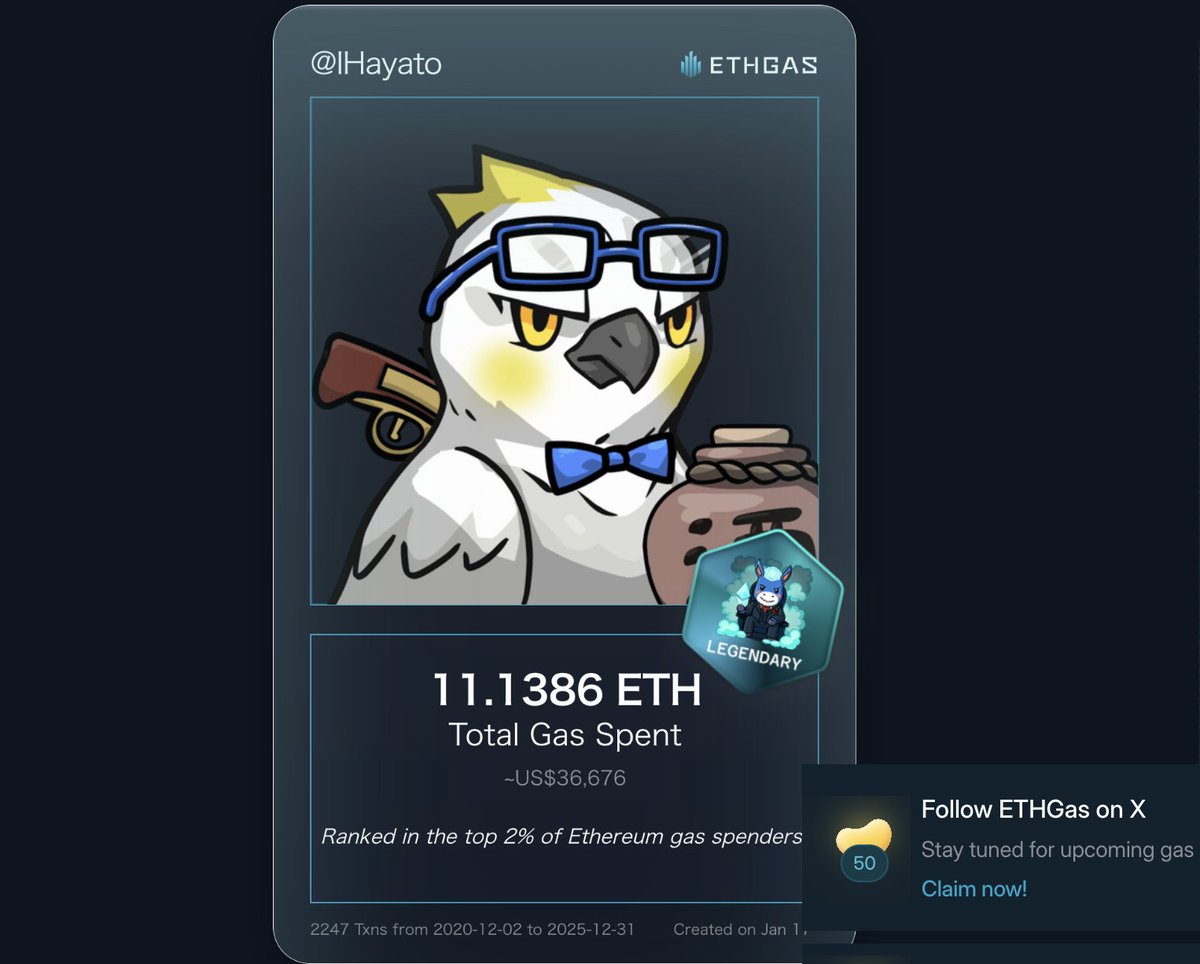 エアドロを期待しつつETHGASに登録！ 無料でウォレットとX連携させるだけです。  これまで使ってきたガス代がわかるんですが、、、ぼくより使ってる人はいますか……!? 上位2%、レジェンド級でした！ Claim your Gas ID  at https://t.co/xURpXQlD0F