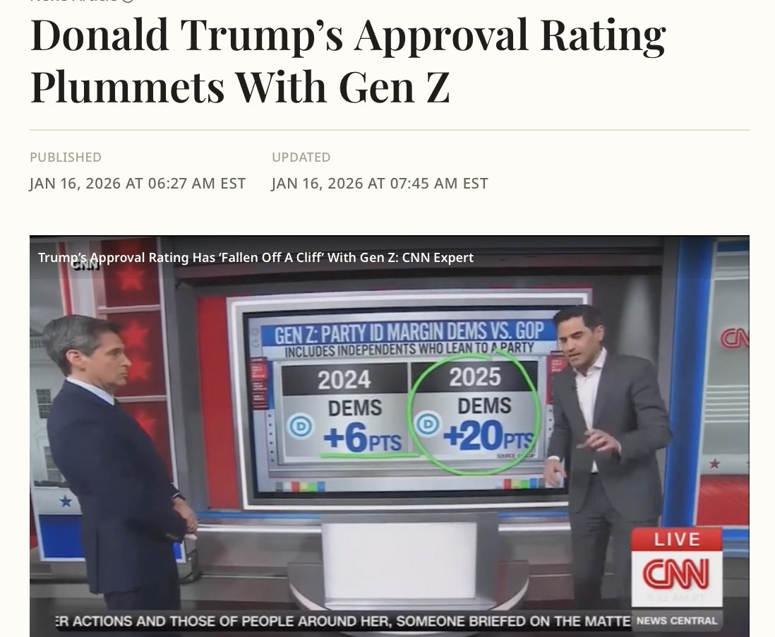 In his 2nd term, Trump is the least popular POTUS in American history, beating out, wait for it....himself in his first term as the then least popular POTUS. 

Yet, Rs sit idly by and D's are scared to say #abolishICE. If democracy goes down, it will be in large part...cowardice!