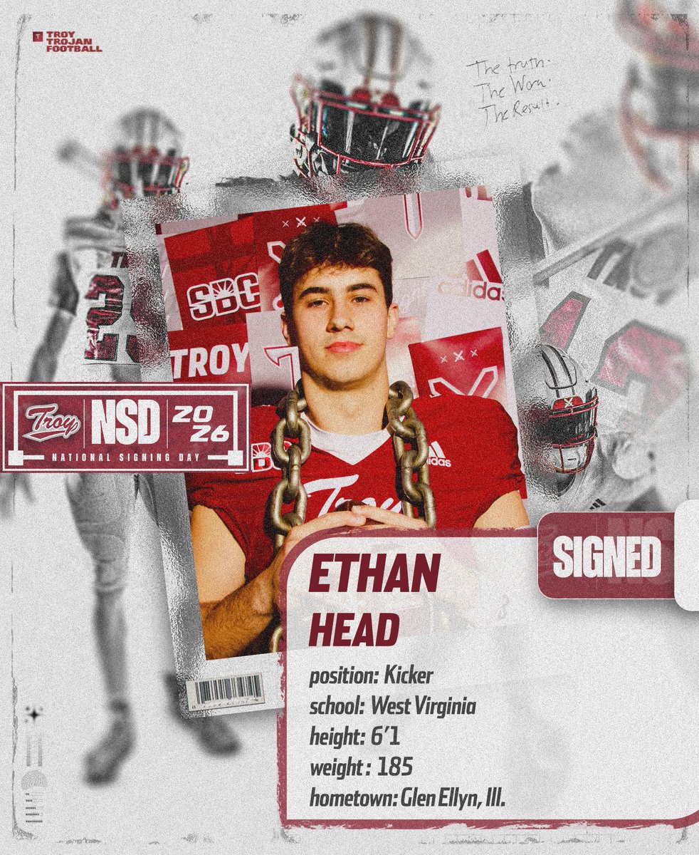 Troy Trojans Football 8x⚔️ tweet media